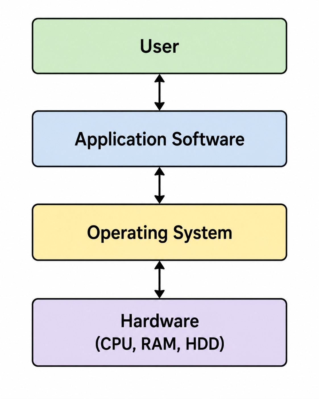 computer.png